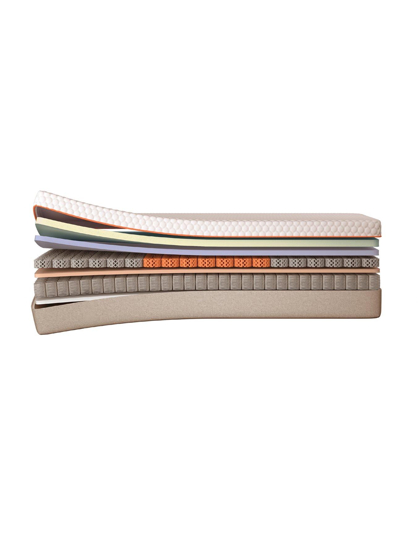 Image 3 of 6 of Dormeo Octasmart Hybrid Deluxe Mattress - Medium/Soft