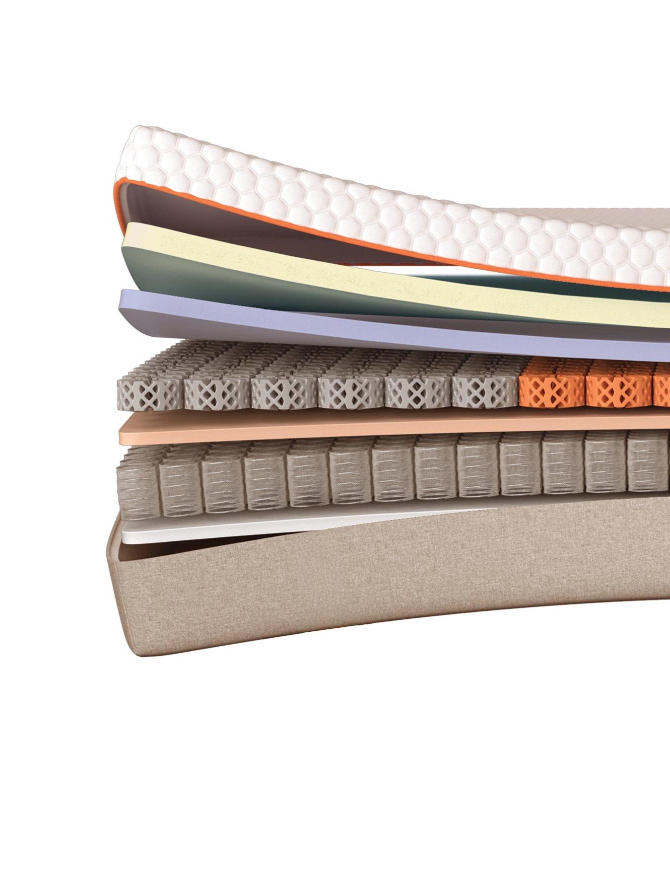 Image 5 of 6 of Dormeo Octasmart Hybrid Deluxe Mattress - Medium/Soft