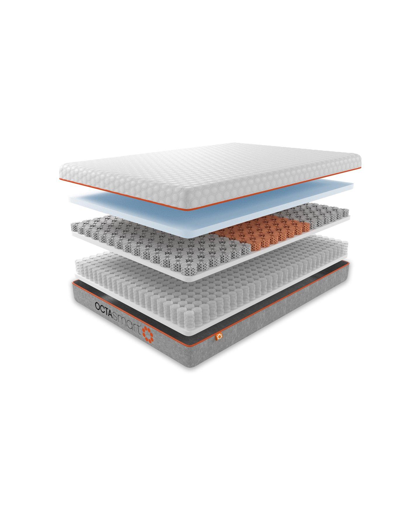 Image 4 of 6 of Dormeo Octasmart Hybrid Mattress - Medium/Firm