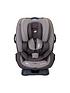  image of joie-baby-every-stage-car-seat-dark-pewter