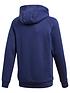  image of adidas-youth-core-18-sweat-hooded-tracksuit-top-navy