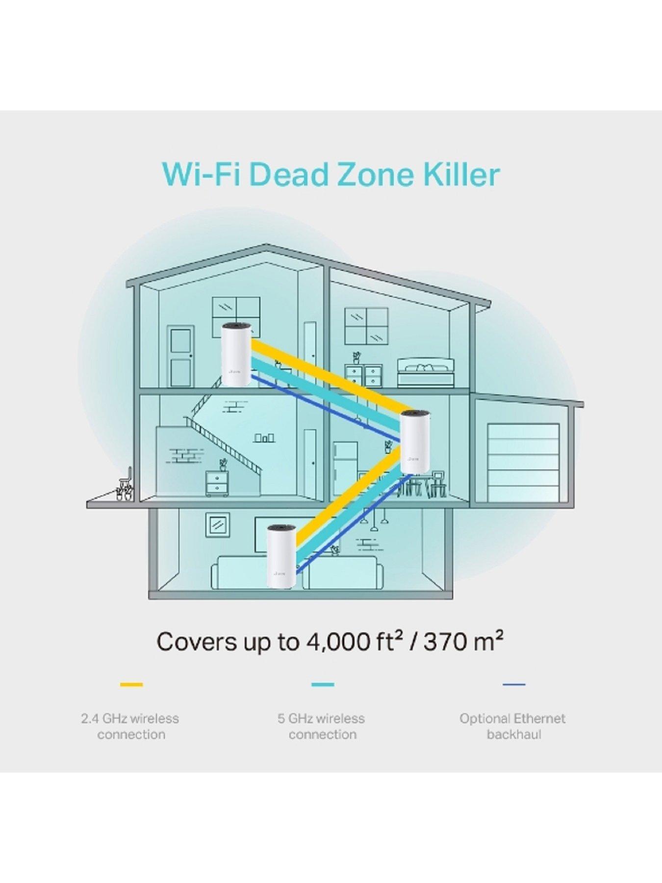 Image 5 of 7 of TP Link Deco M4 (3-Pack) AC1200 Whole Home Wi-Fi