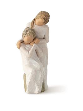 Product photograph of Willow Tree Loving My Mother Figurine from very.co.uk