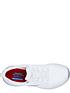  image of skechers-squad-srnbspsafety-slip-resistant-trainers-white