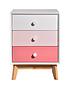 orla-3-drawer-bedside-chestfront