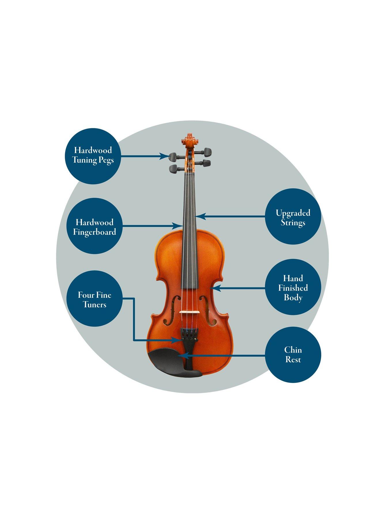 Image 3 of 5 of Forenza Uno Series Full Size Violin Outfit