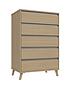  image of miller-3-piece-ready-assembled-package-5-drawer-chest-and-2-bedside-chests