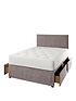  image of shire-beds-tivoli-ortho-divan-with-storage-options-excludes-headboard