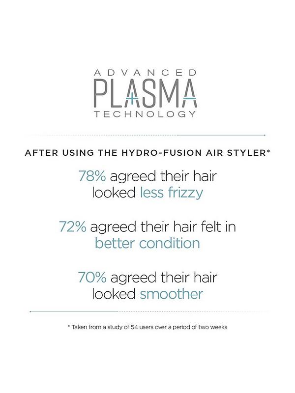 Image 5 of 5 of BaByliss Hydro-Fusion Hot Air Styler