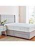  image of silentnight-ultrabounce-mattress-topper-double-white