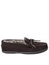  image of hush-puppies-mensnbspace-borg-lined-slippers-brown