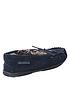  image of hush-puppies-acenbspborg-lined-slippers-navy