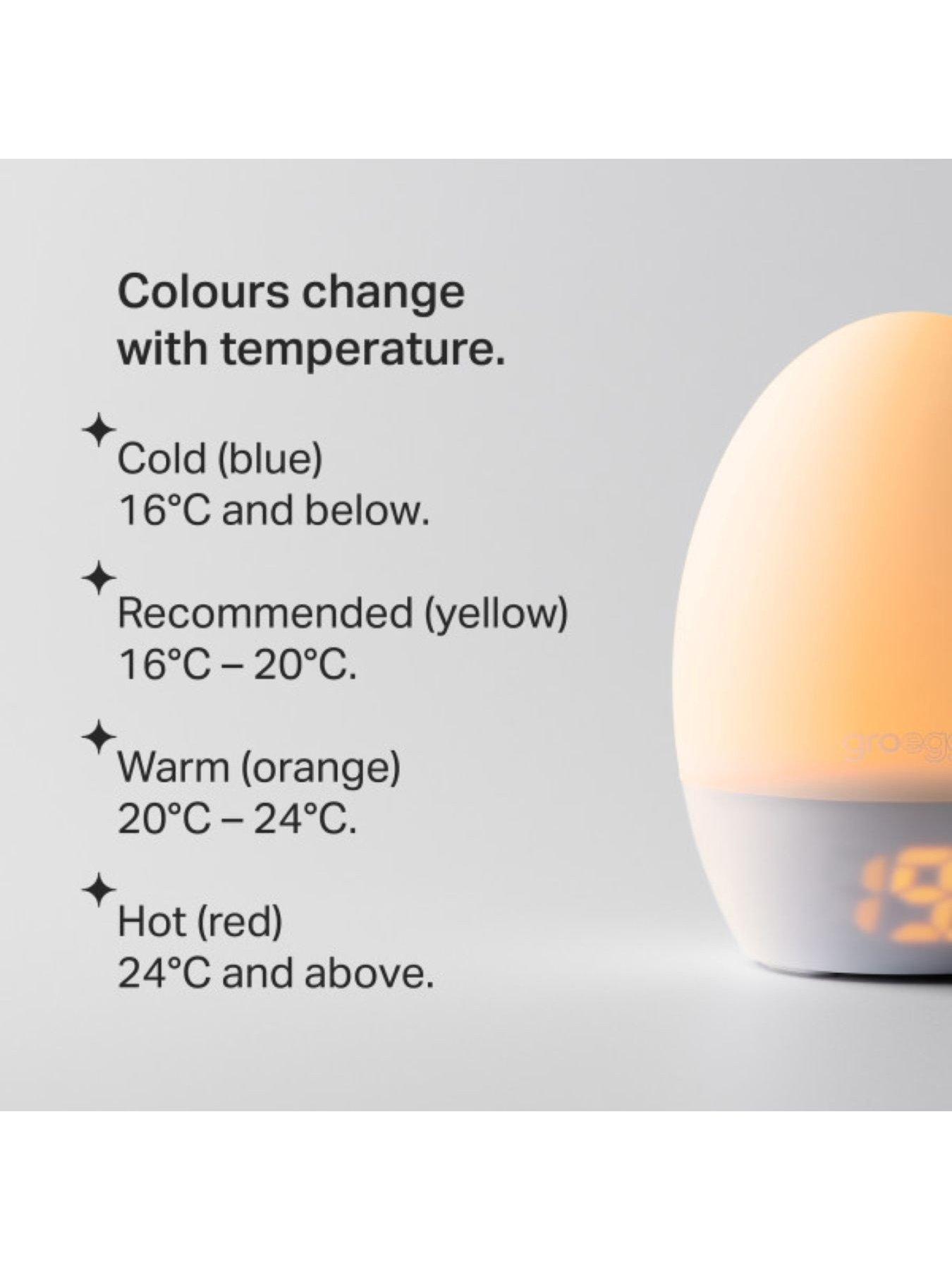 Image 6 of 8 of Tommee Tippee Gro Egg 2