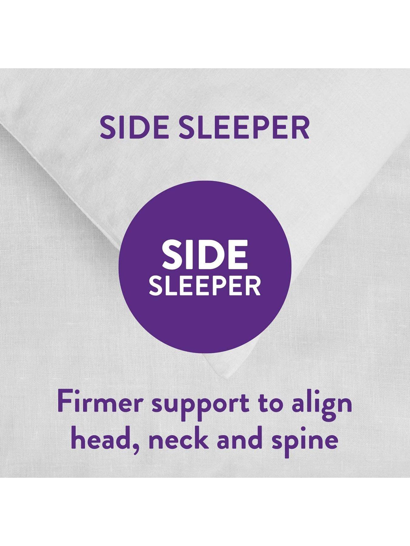 Image 3 of 6 of Slumberdown Anti-Allergy Firm Pillows Pack of 2 - White