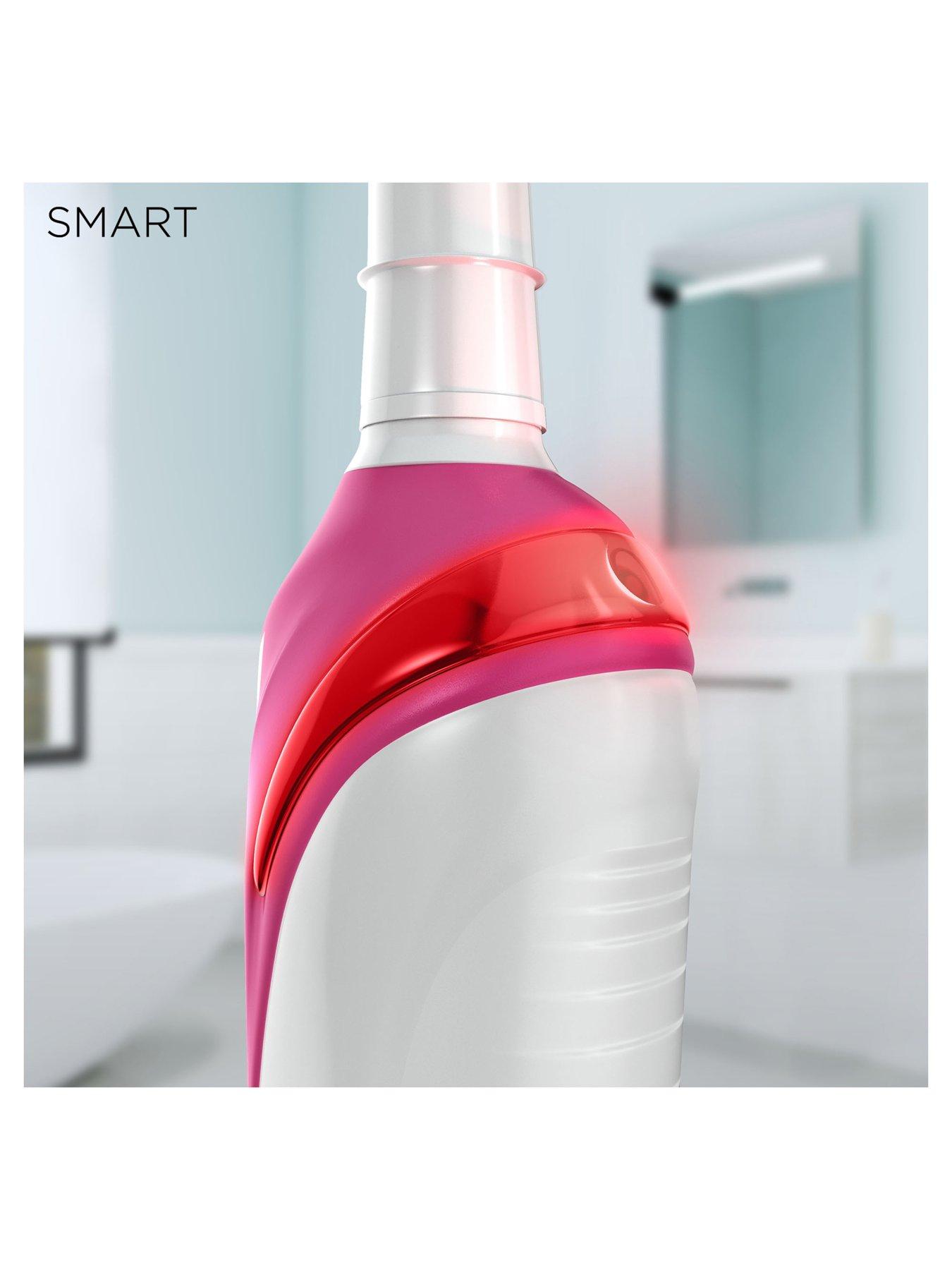 smart 4900 duo