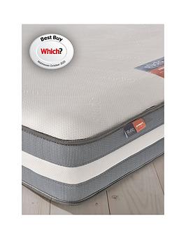 Product photograph of Silentnight Studio Memory 1000 Pocket Rolled Mattress - Medium Firm from very.co.uk