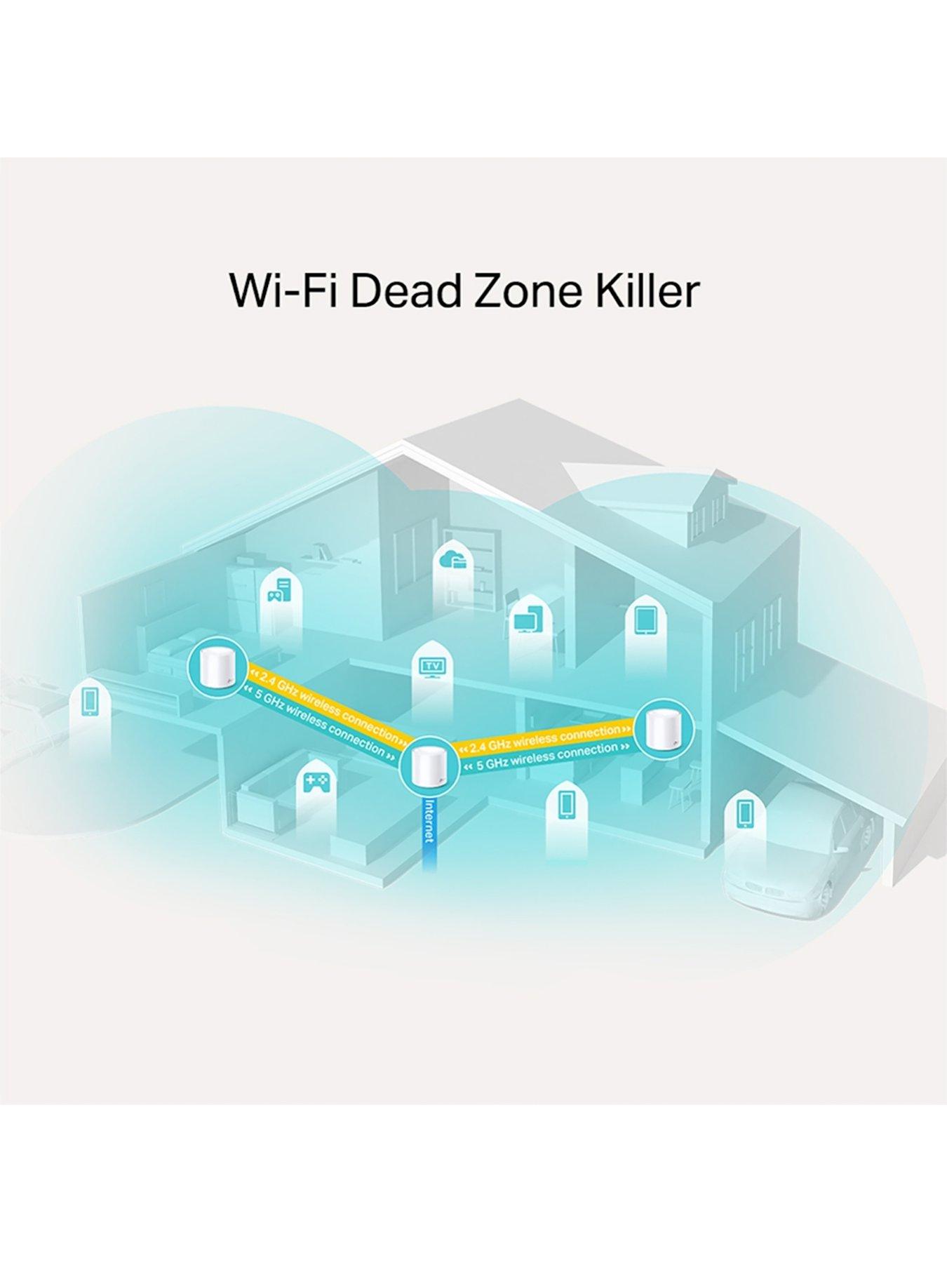 Image 4 of 4 of TP Link Deco X20 (3-Pack) AX1800 Wi-Fi 6 Whole Home Wi-Fi