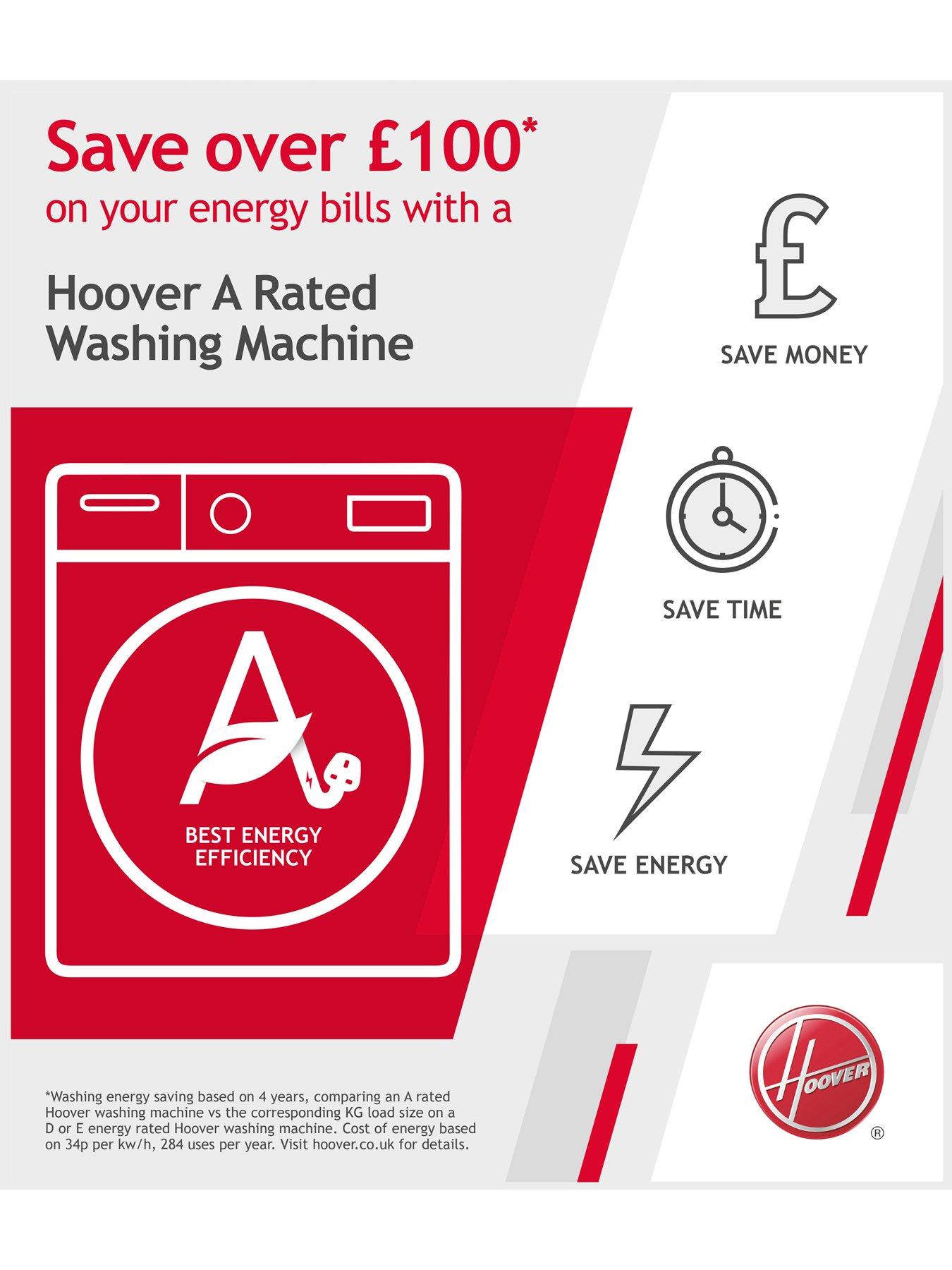 Image 4 of 8 of Hoover H-WASH 500 HW 414AMBCB 14kg Load,&nbsp;1400 Spin Washing Machine,&nbsp;Wifi Connectivity - Black - A Rated