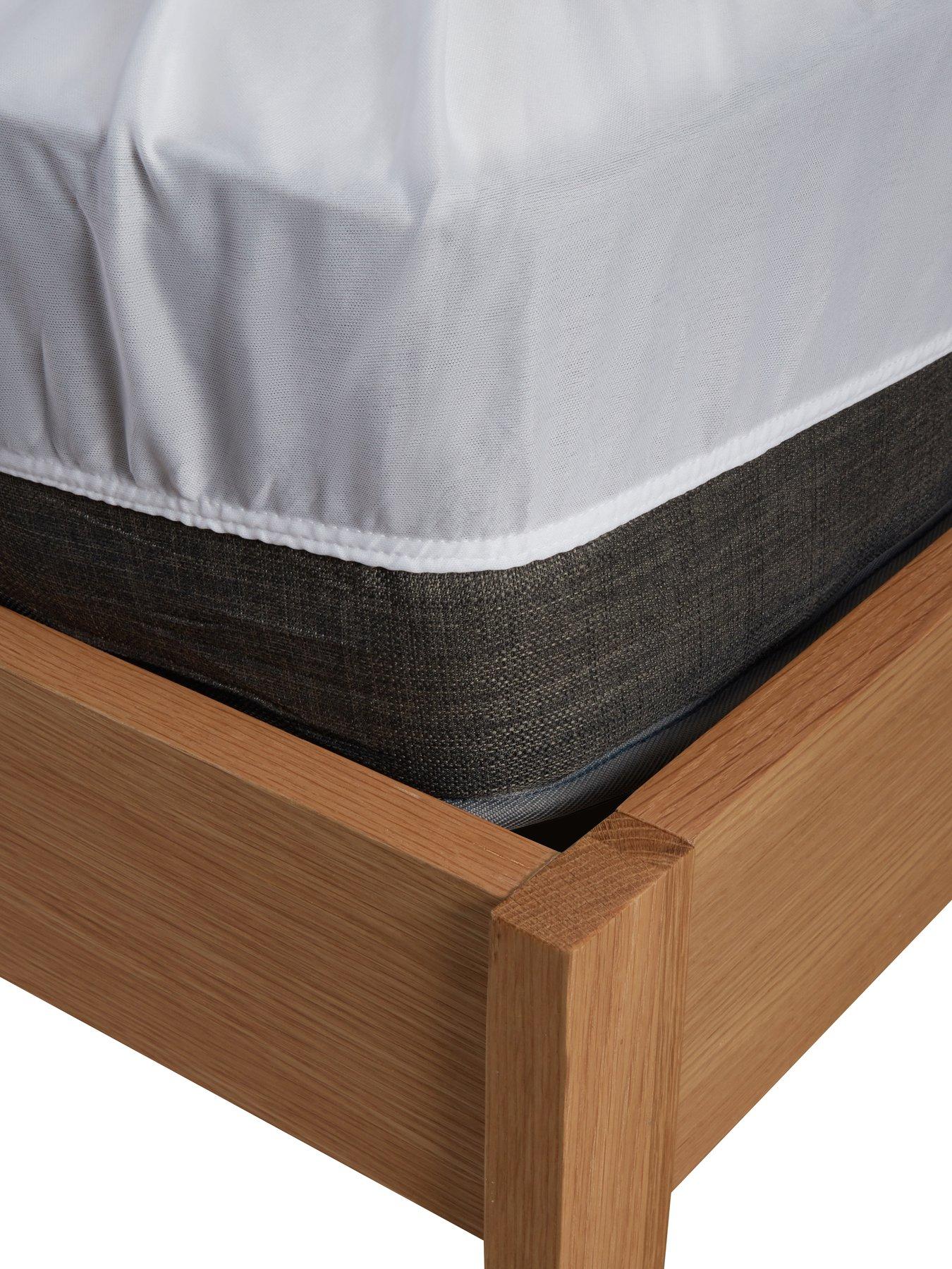 Image 4 of 5 of Panda London Bamboo Mattress Protector - White