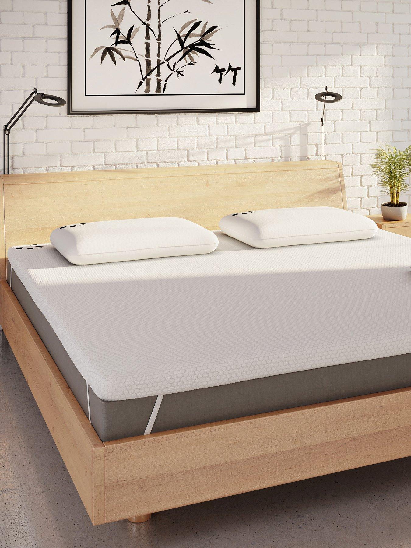 Image 3 of 3 of Panda London Memory Foam Bamboo Mattress Topper - White