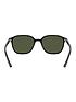  image of ray-ban-round-sunglasses-black