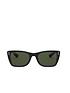  image of ray-ban-wayfarer-sunglasses-shiny-black