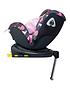cosatto-all-in-all-i-rotate-group-0-123-car-seat-unicorn-landstillFront