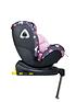 cosatto-all-in-all-i-rotate-group-0-123-car-seat-unicorn-landoutfit