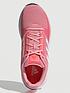 adidas-runfalcon-20-pinkwhiteoutfit