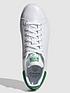 adidas-originals-stan-smith-whitegreenoutfit