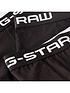 g-star-raw-three-pack-boxer-shortback
