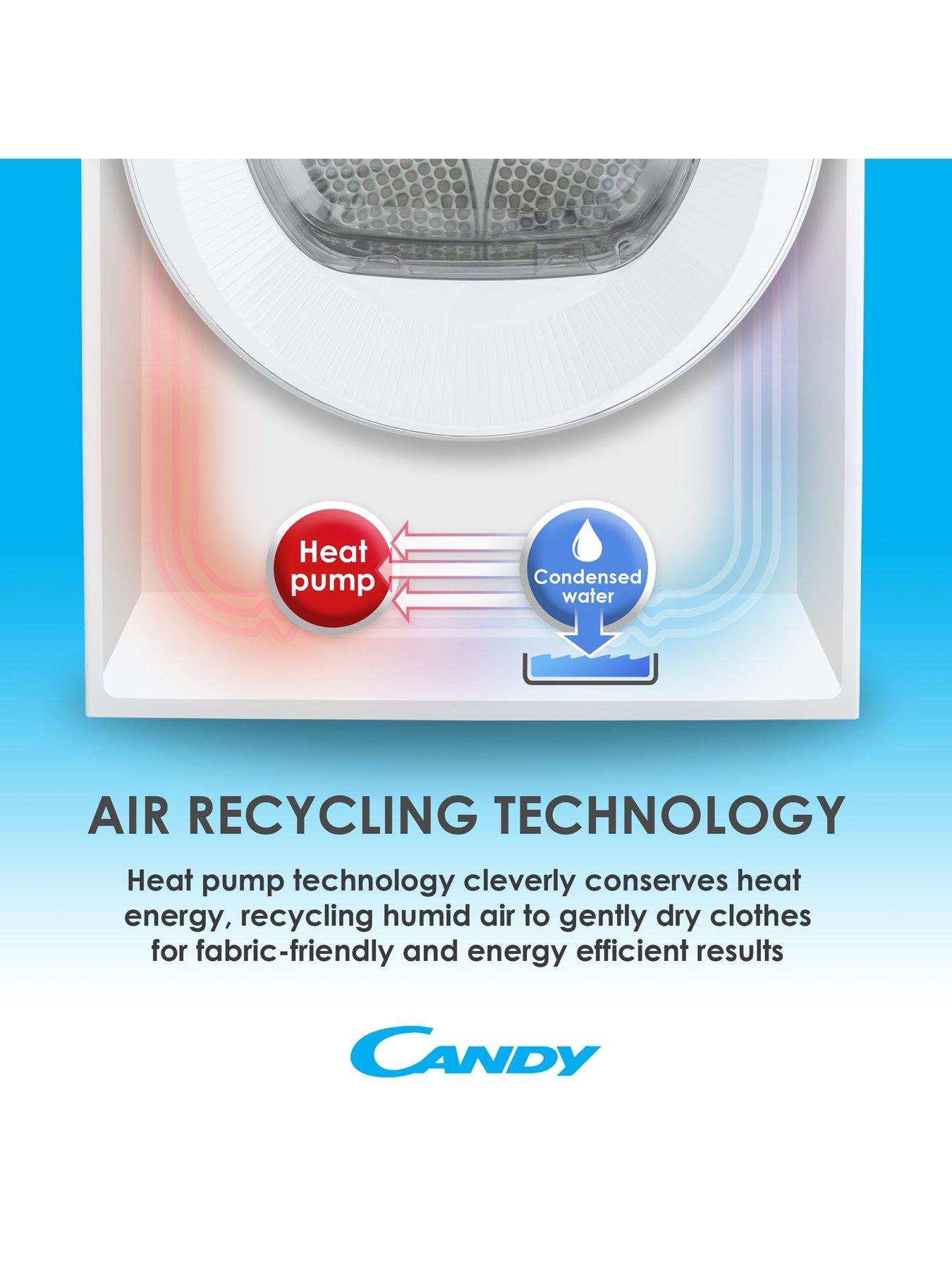 Image 6 of 8 of Candy BCTD H7A1TE-80 7kg Fully Integrated Heat Pump Tumble Dryer, A+ - White&nbsp;with Wi-fi Connectivity