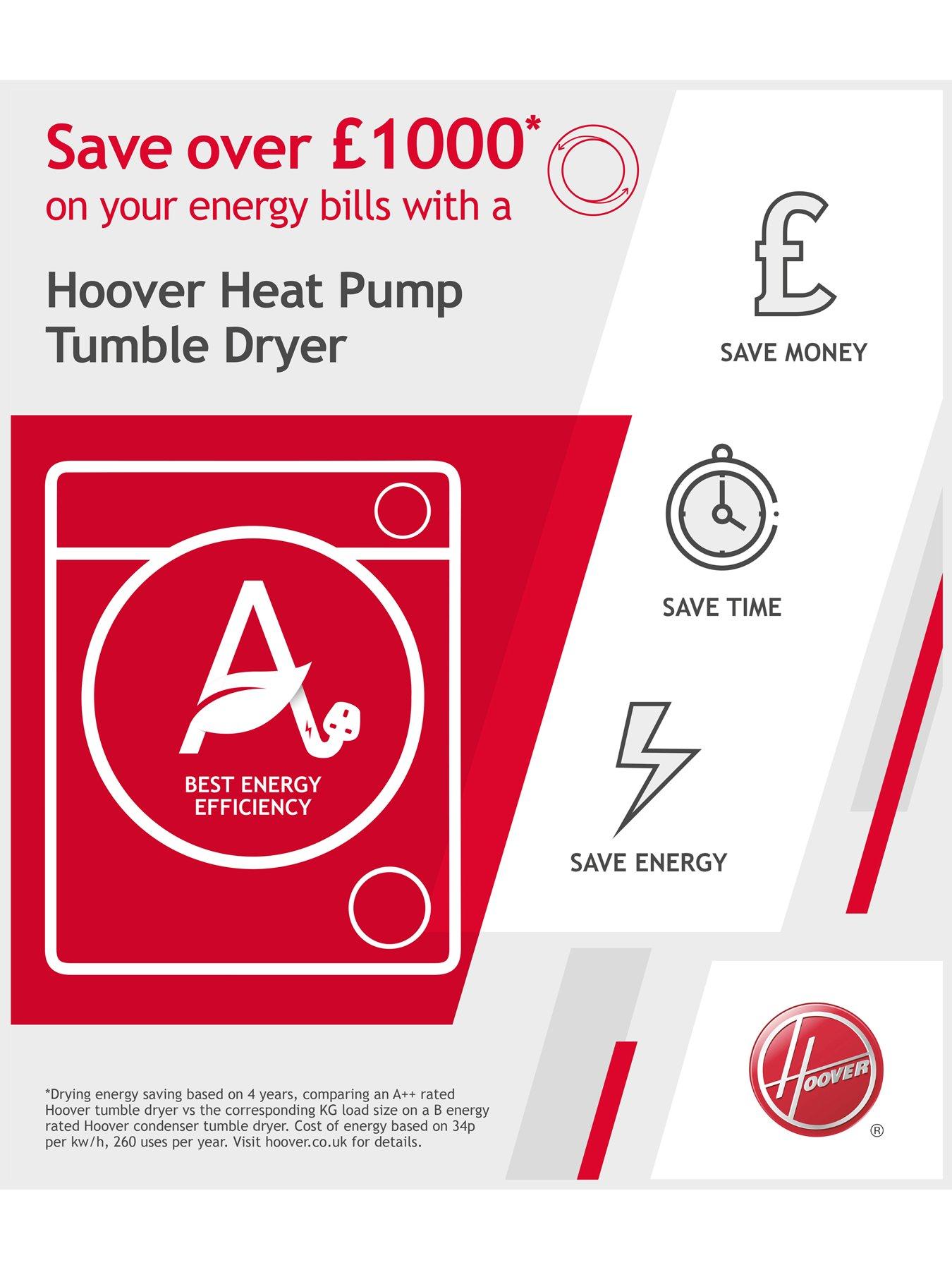 Image 3 of 8 of Hoover BATD H7A1TCE-80 7kg Load A+ Rated Fully Integrated Heat Pump Tumble Dryer - White