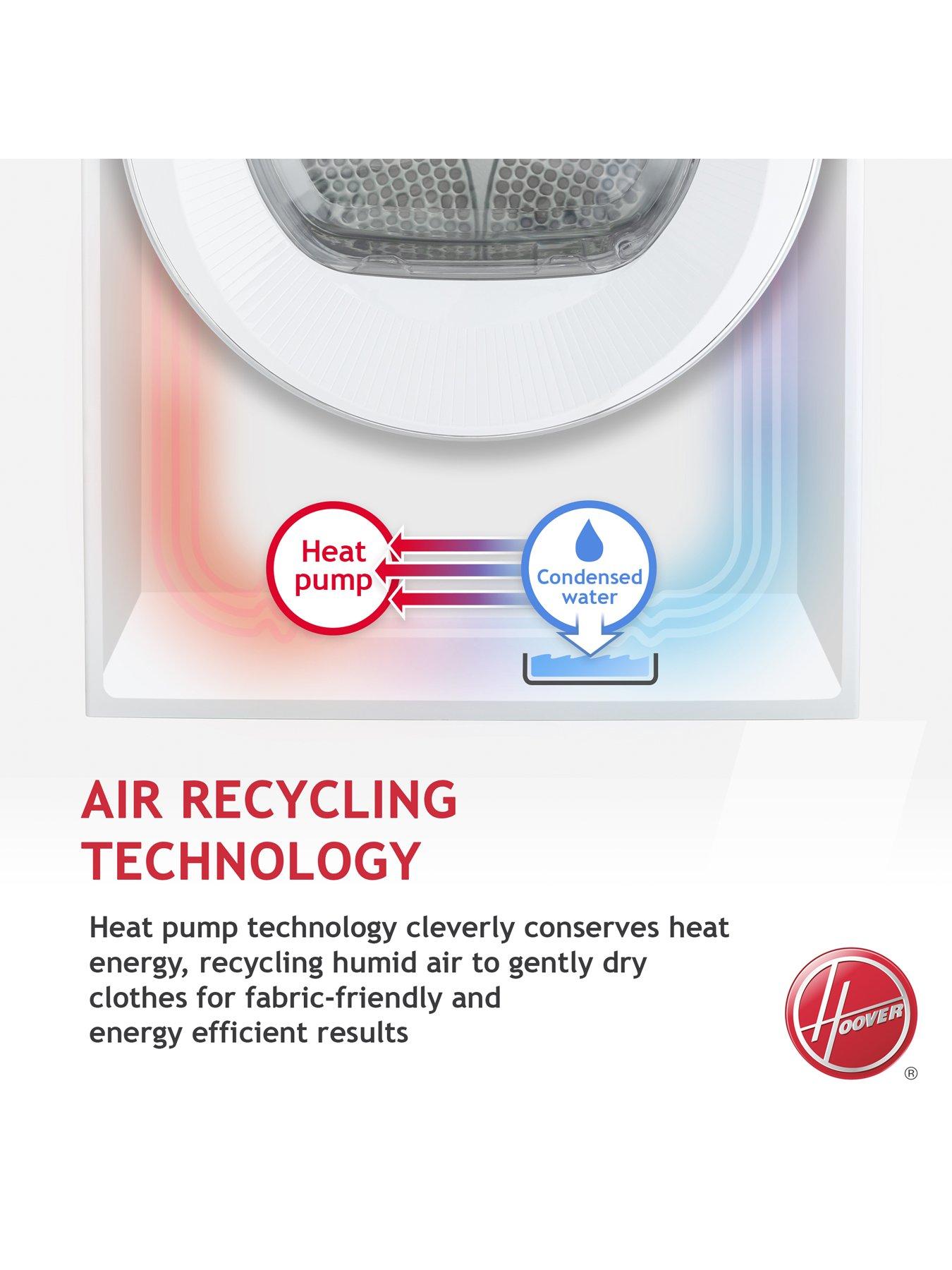 Image 6 of 8 of Hoover BATD H7A1TCE-80 7kg Load A+ Rated Fully Integrated Heat Pump Tumble Dryer - White