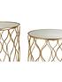  image of premier-housewares-arcana-side-tables-set-of-2--champagne-iron