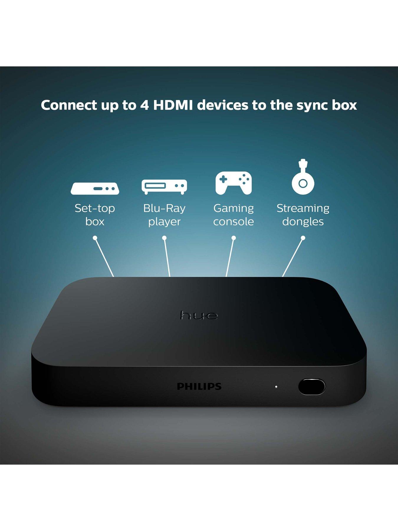 hue hdmi sync box alternative