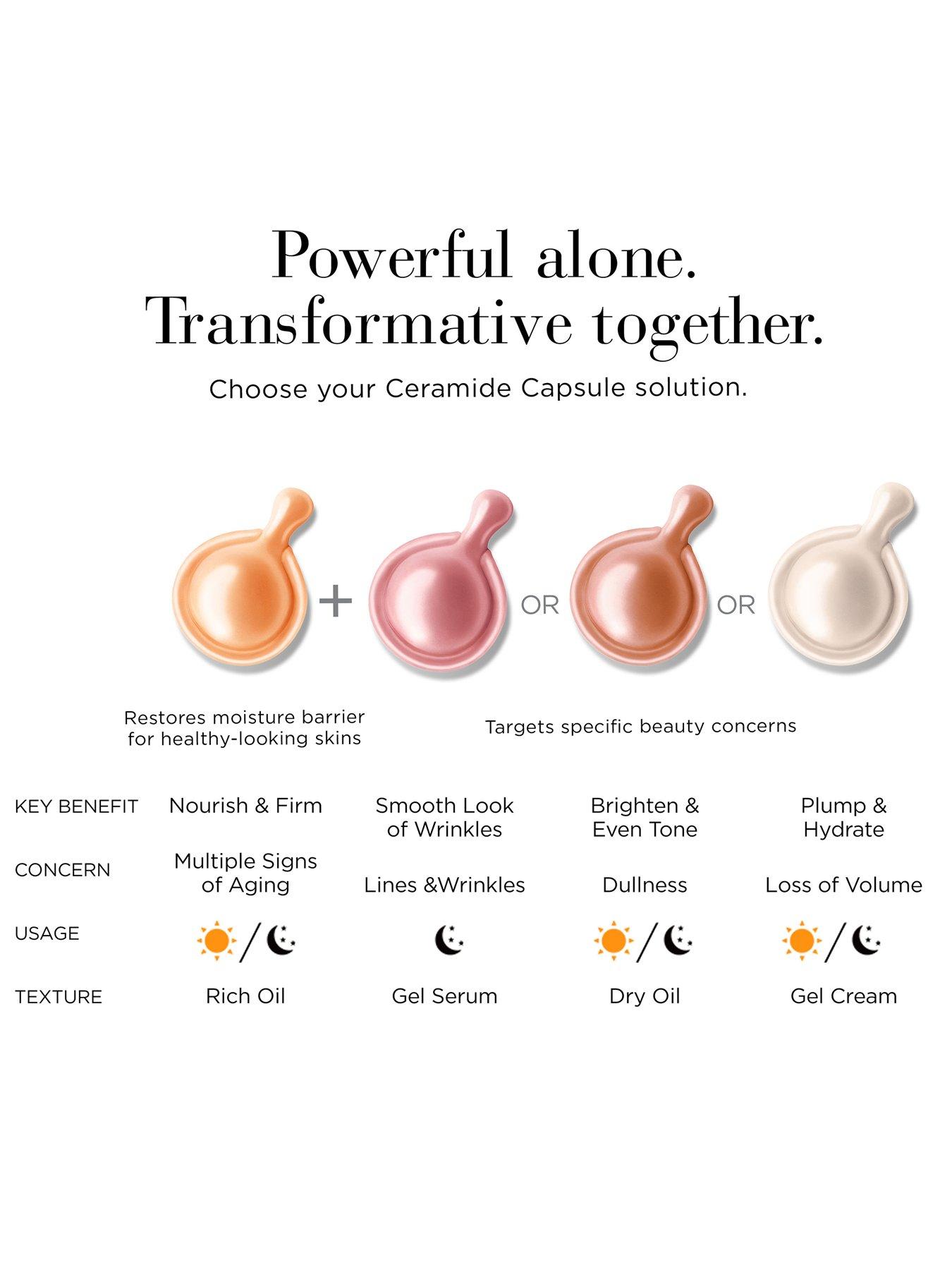 Image 5 of 6 of Elizabeth Arden Vitamin C Ceramide Capsules Radiance Renewal Serum 90 Pieces