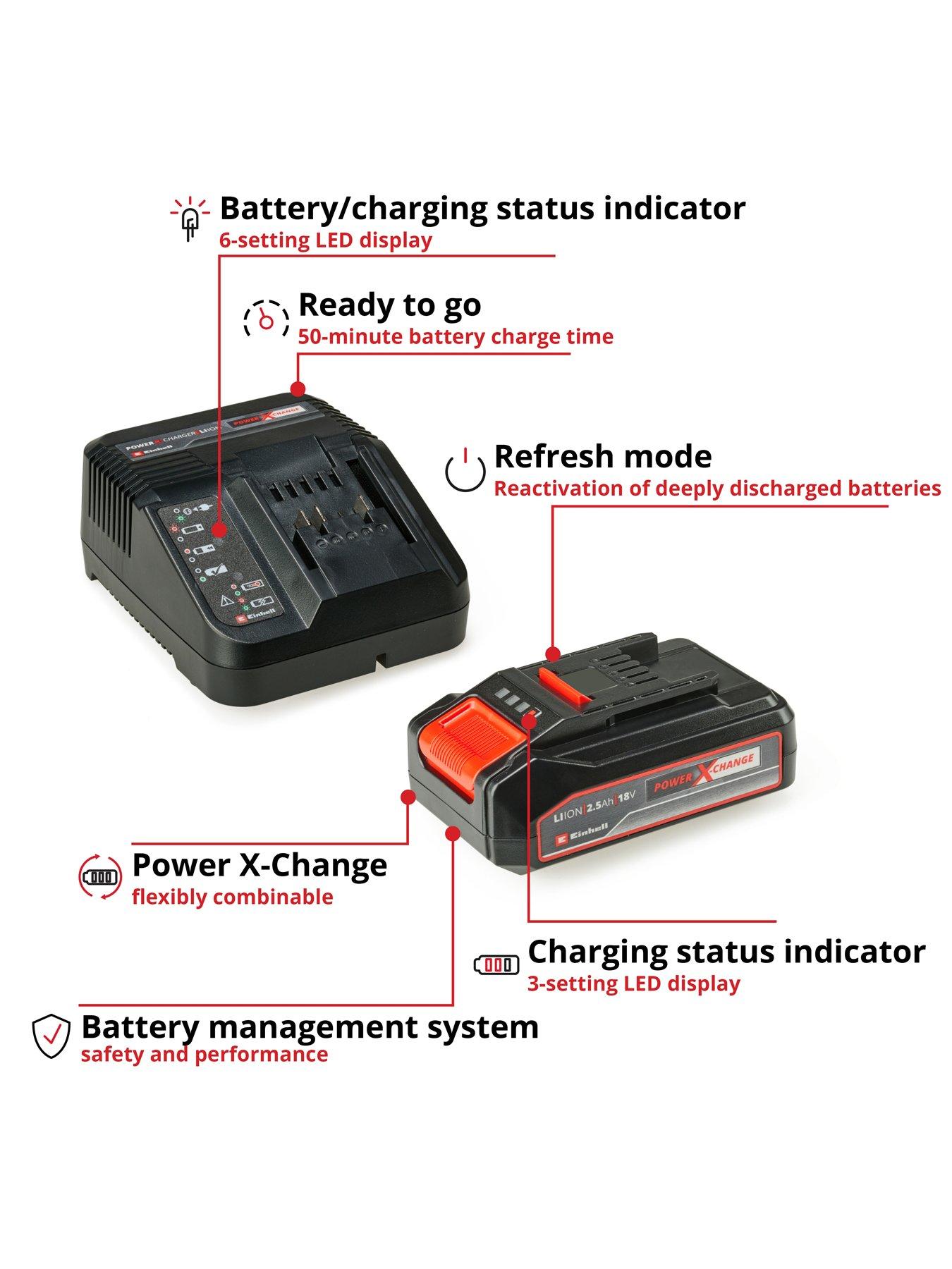 Image 2 of 5 of Einhell PXC 18V 2.5Ah Starter Kit - Battery and Charger