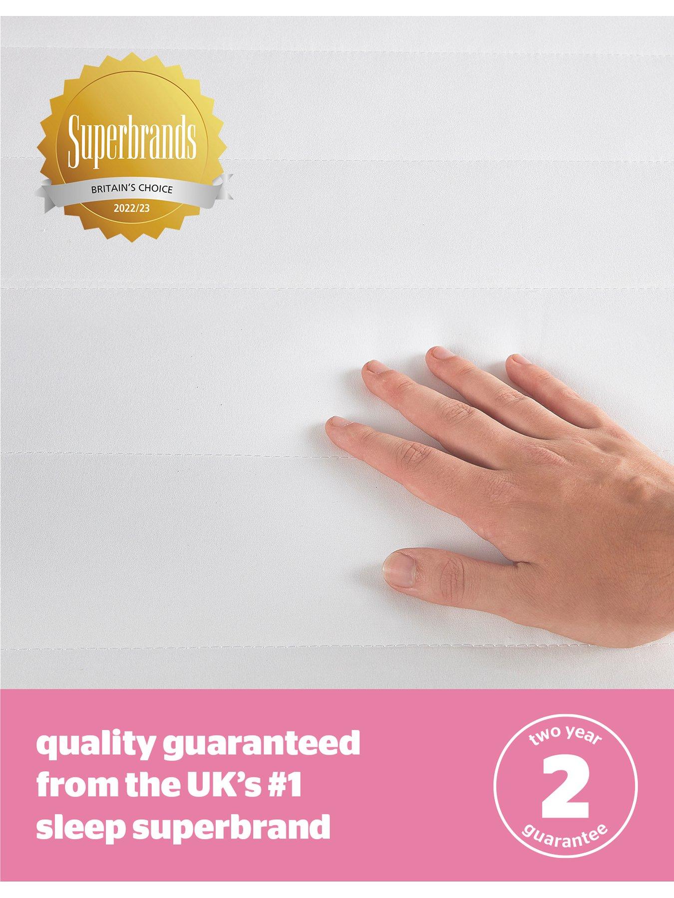 Image 6 of 7 of Silentnight Quilted Deep Mattress Protector