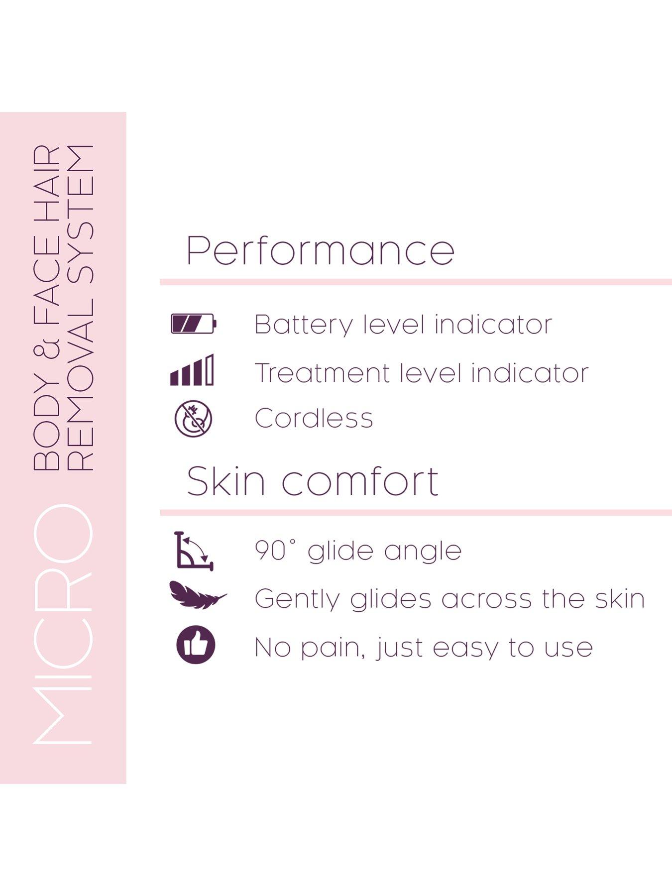 Image 3 of 5 of No!No! Micro Hair Remover
