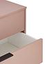 ashley-2-drawer-bedside-chest-pinkoutfit