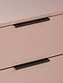 ashley-2-drawer-bedside-chest-pinkdetail