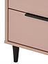 ashley-2-drawer-bedside-chest-pinkcollection