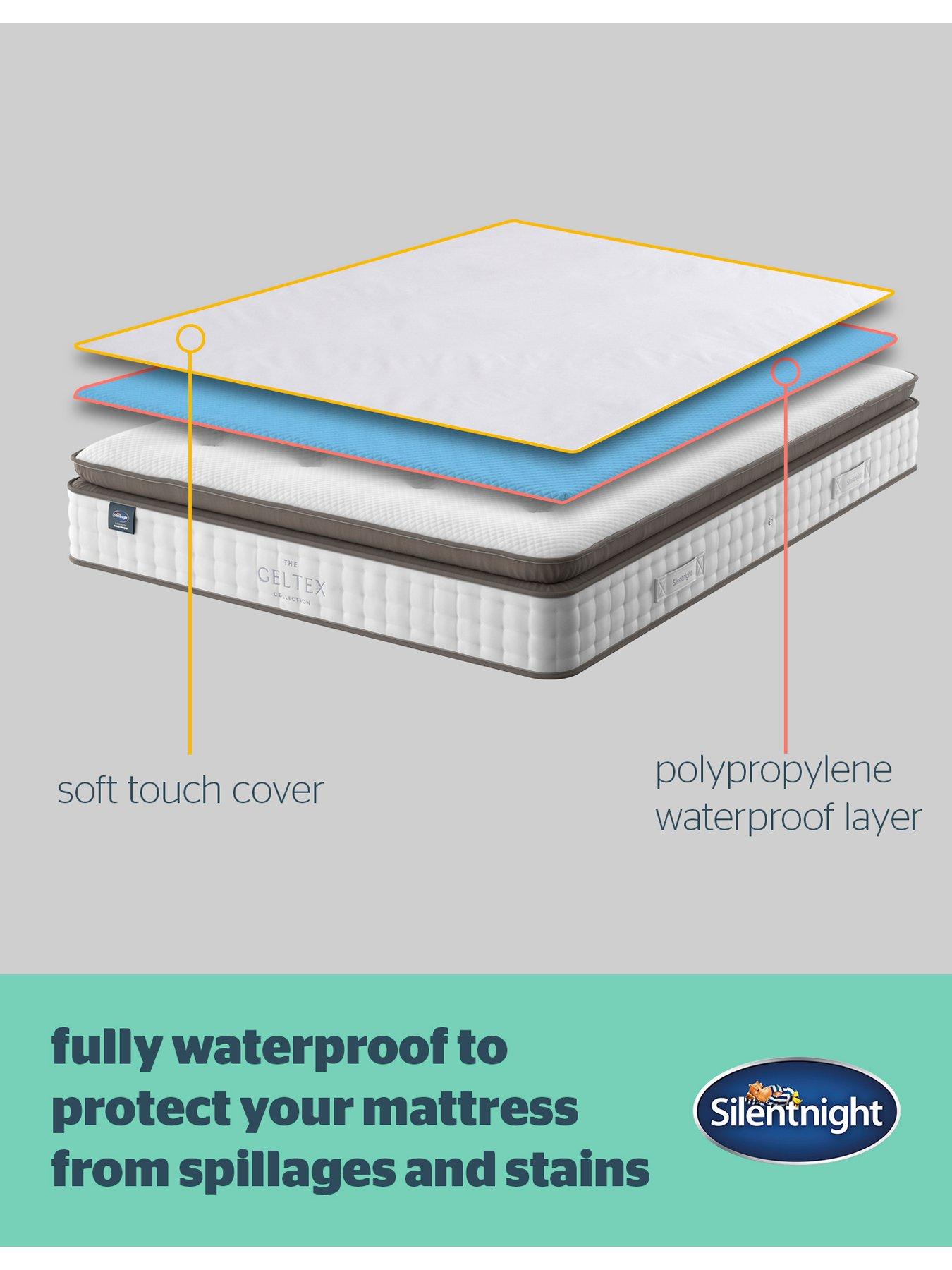 Image 4 of 7 of Silentnight Waterproof Mattress Protector - White