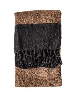 Product photograph of Gallery Tonal Faux Mohair Throw from very.co.uk