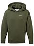 craghoppers-madray-hooded-topfront