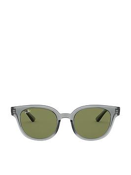 ray-ban-round-sunglasses-grey