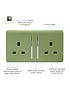  image of trendiswitch-2g-13a-switched-socket-moss-green