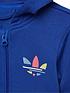adidas-originals-infant-unisex-full-zip-hoodie-set-blueoutfit