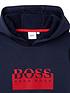 boss-boys-logo-hoodie-navyoutfit